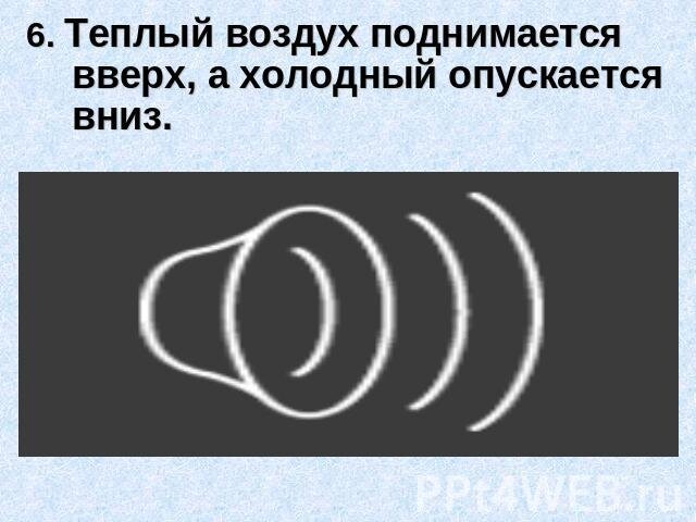 Холодный воздух должен опускаться вниз, а он почему-то поднимается вверх, фото https://ppt4web.ru/images/848/31822/640/img3.jpg