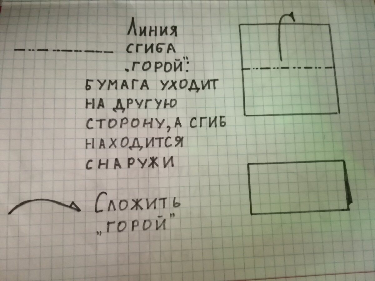 Рассказываю про основные приёмы складывания бумаги в оригами! | Хенд мейд  для души и бизнеса | Дзен