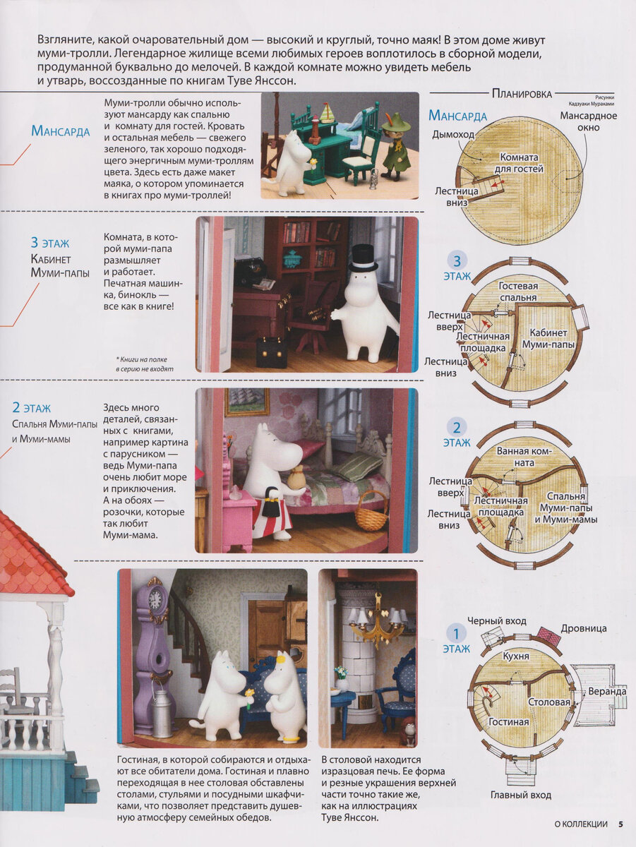 Скан стр.5 журнала «MOOMIN. Собираем муми-дом. О коллекции».