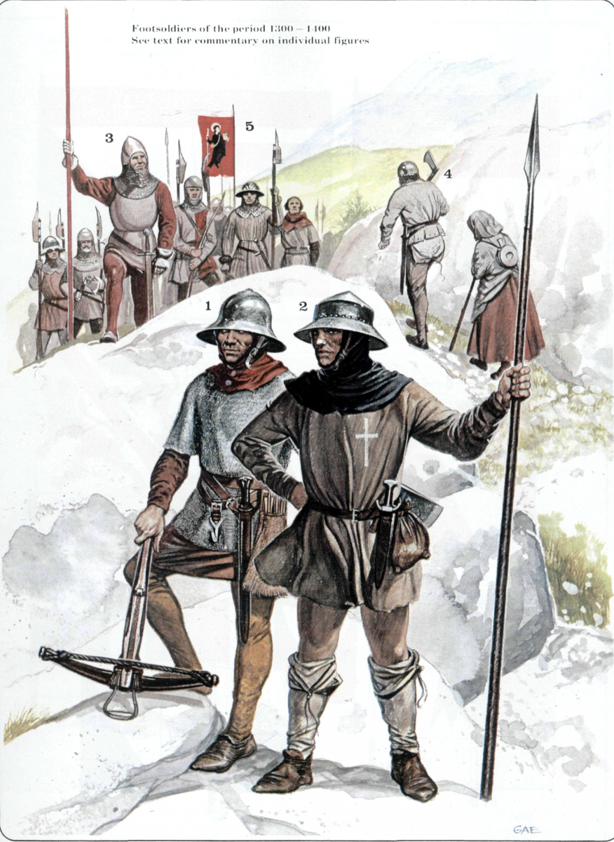 Швейцарский воин XIV века. Источник: wikimedia.org