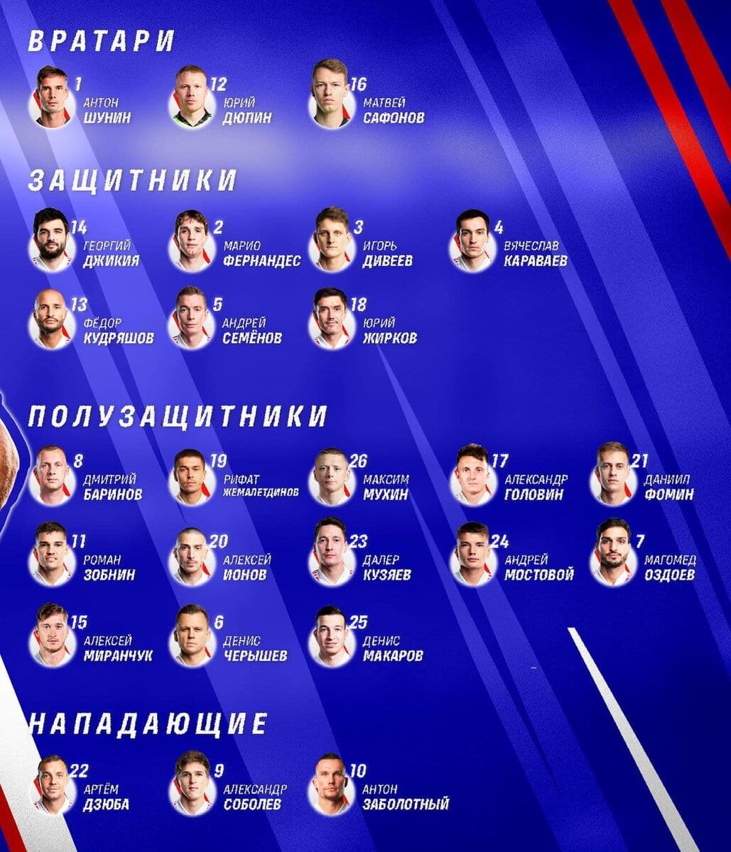 rfs.ru