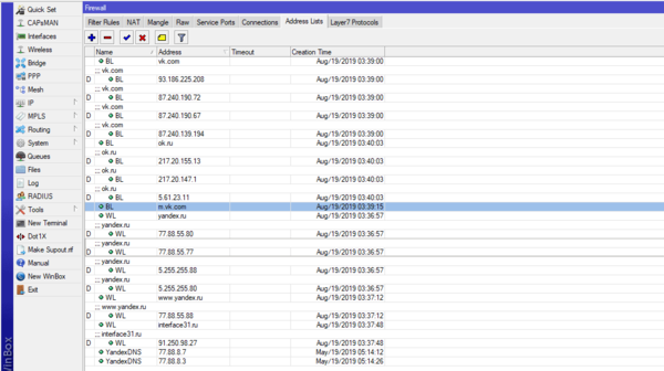 В данном примере реализовано два списка: WL - белый список и BL - черный список. Обычно в реальной жизни используется что-то одно, в нашем случае создание данных списков обусловлено сугубо учебными целями.