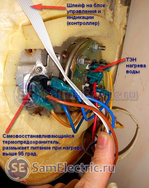 Термостаты для водонагревателей (бойлеров) - доставка по Беларуси - САМ МАСТЕР