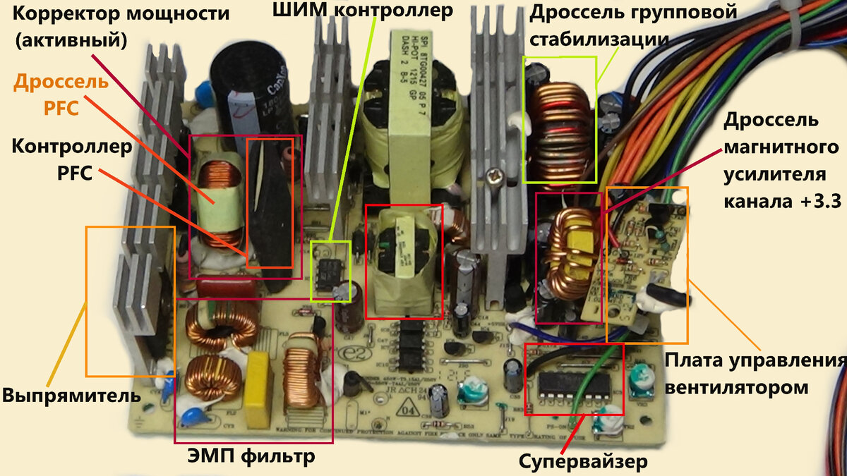 Схема узлов блока питания FSP