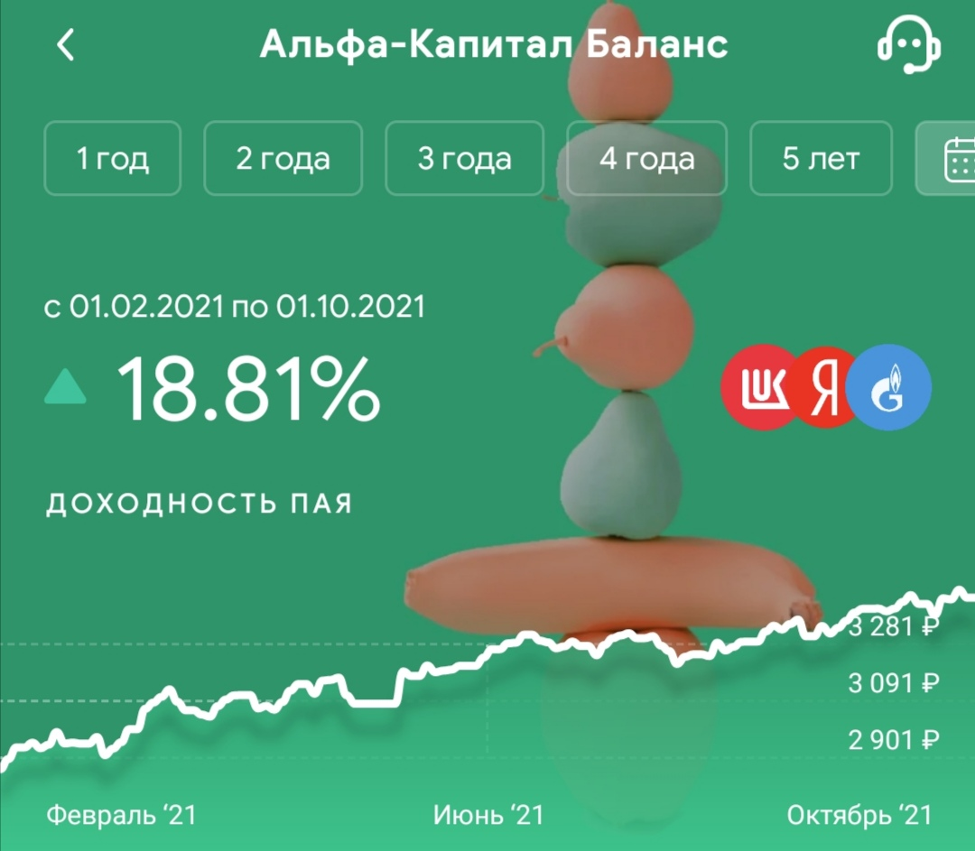 «Баланс» постепенно растет