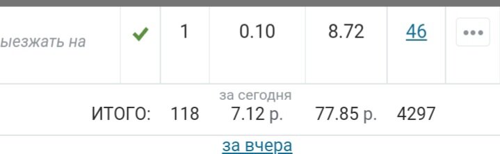 Мой первый отзыв.