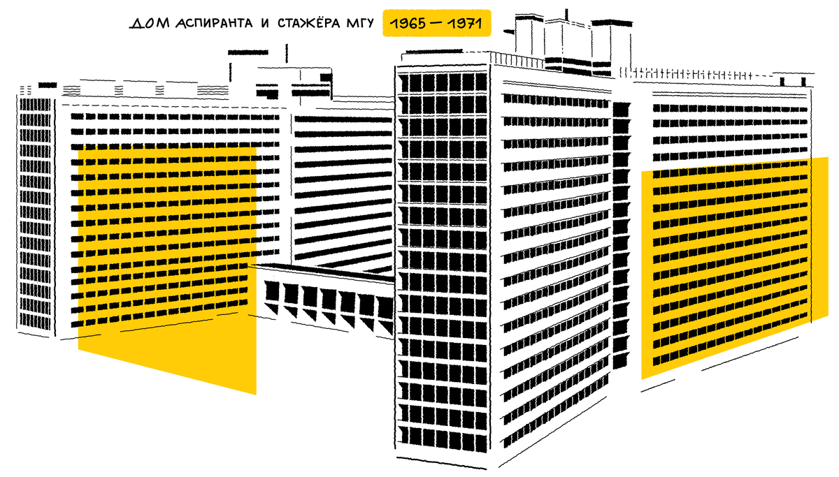 бассейн дом аспирантов мгу