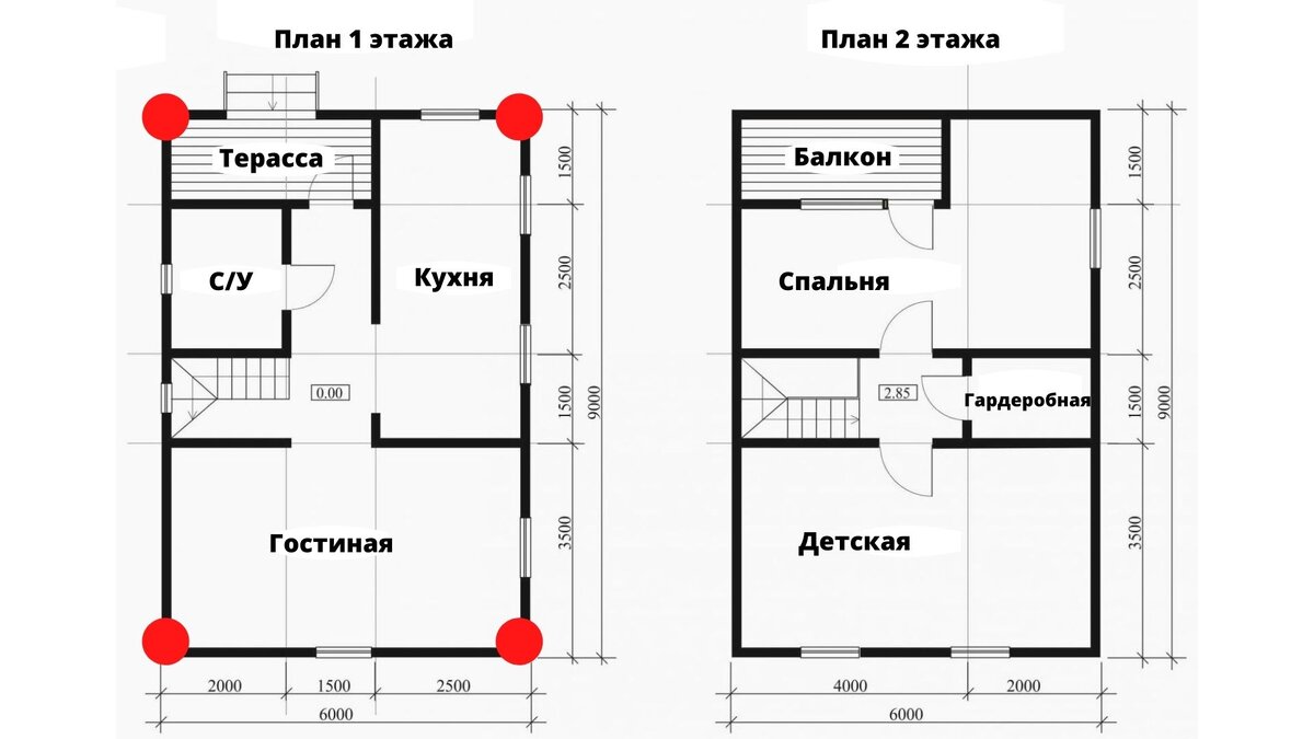 Как я считаю количество свай для фундамента. Совет от бригадира | ANDBERI |  Дзен