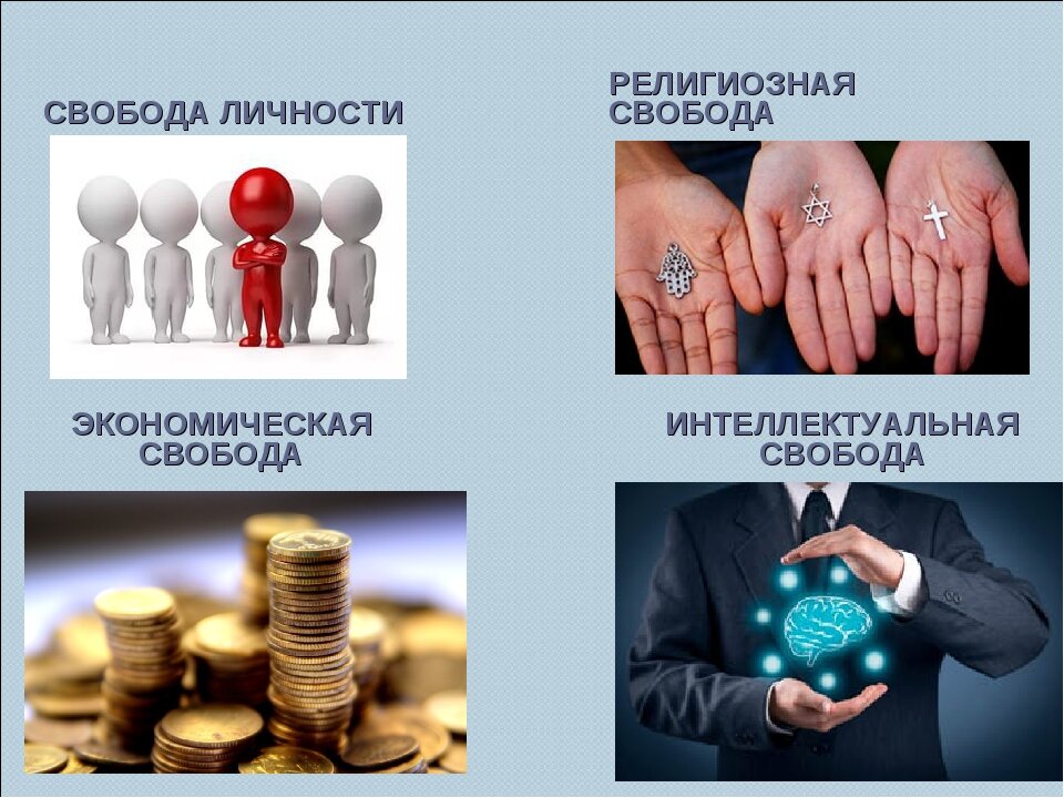 партнерство в бизнесе. свобода предпринимательской деятельности. условия успешного предпринимательства. экономическая свобода картинки для презентации. производственные отношения это в экономике.