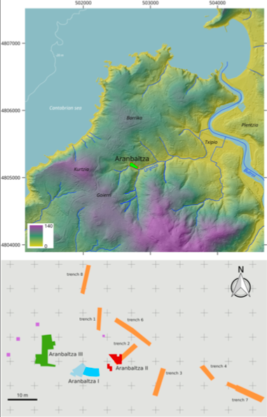 Изображение взято с сайта: https://journals.plos.org/plosone/article?id=10.1371/journal.pone.0265219