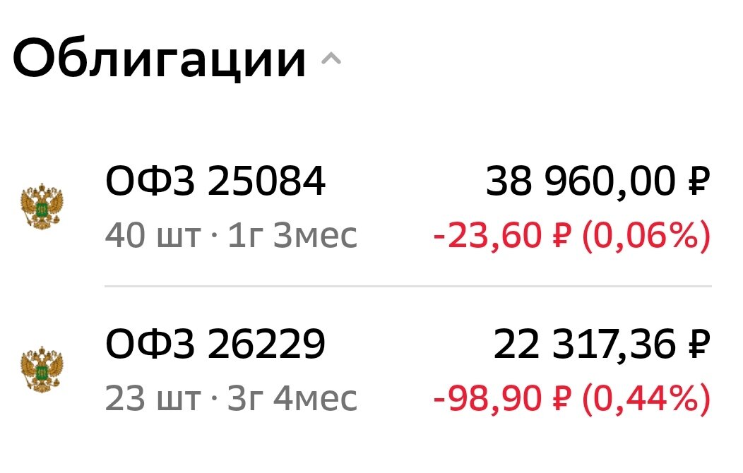 взято из личного кабинета