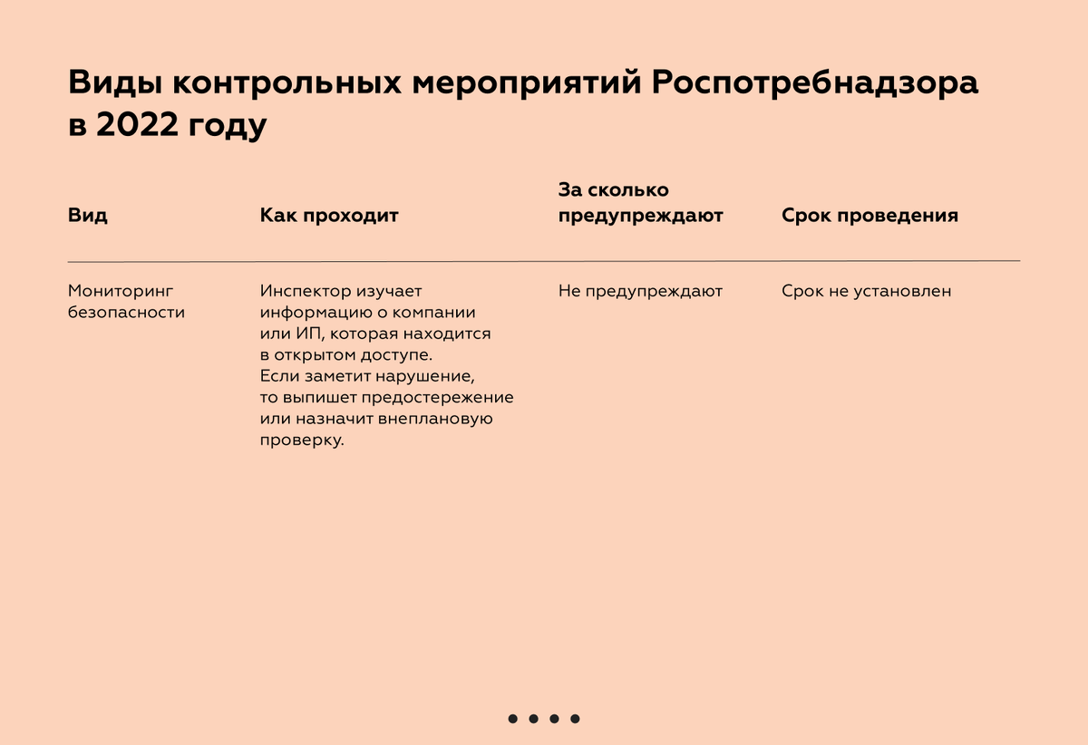 Пример заполнения плана проведения проверок роспотребнадзора. Плановая проверка. План проведения проверок. План мероприятий по подготовке к проверке роспотребнадзора. План проверки роспотребнадзора 2023.