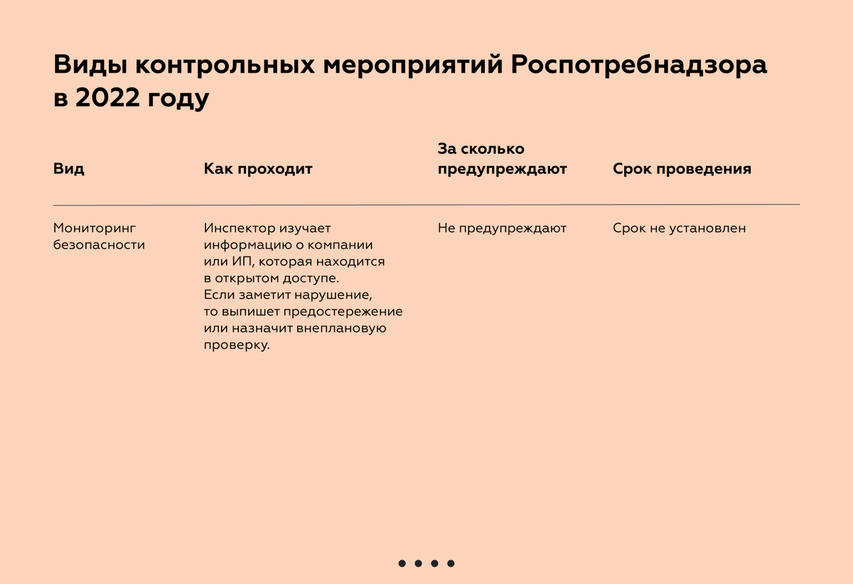 План проверок роспотребнадзора на 2020 год краснодарский край