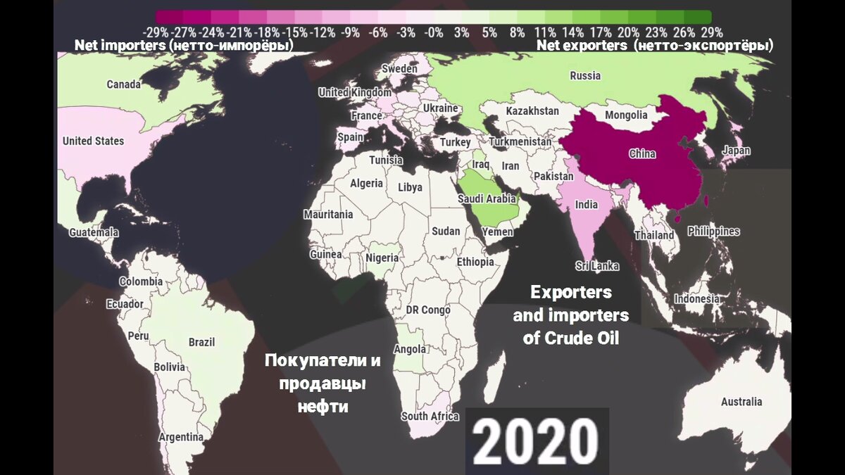 кто покупал и продавал сырую нефть в 2020 году