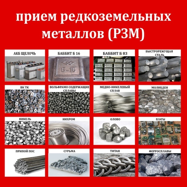 Виды рзм, которые принимают на приёмках