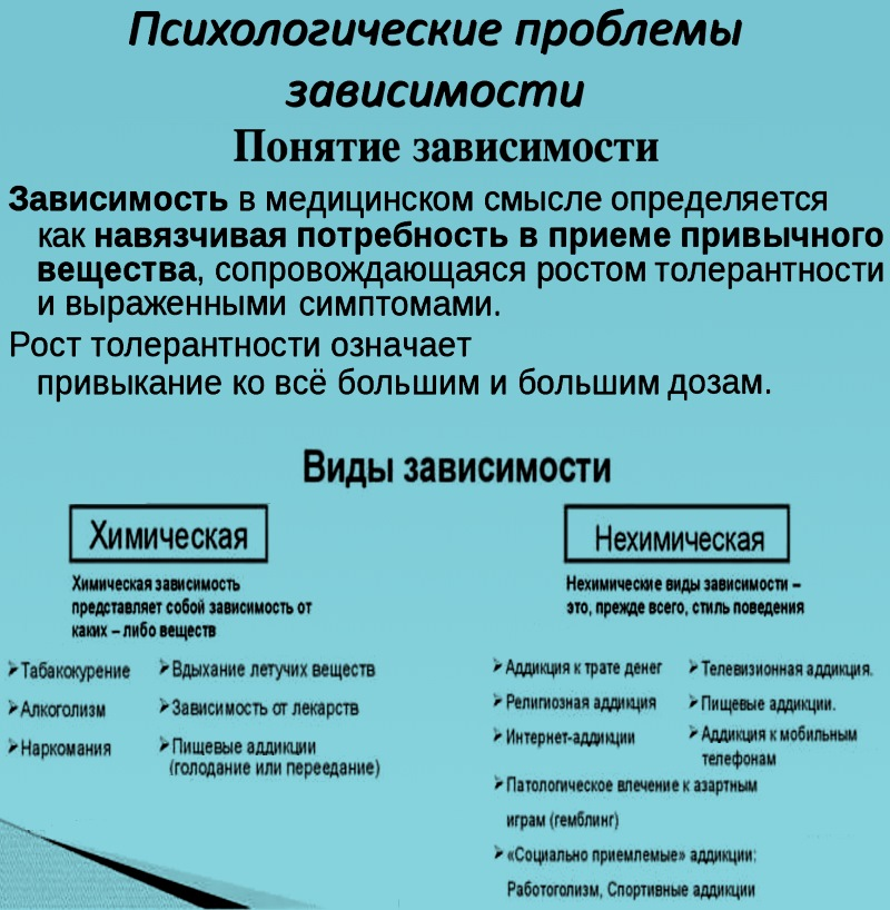 Конспект зависимость. Виды химической зависимости. Нехимические формы зависимости. Виды зависимостей. Химическая и нехимическая зависимость.