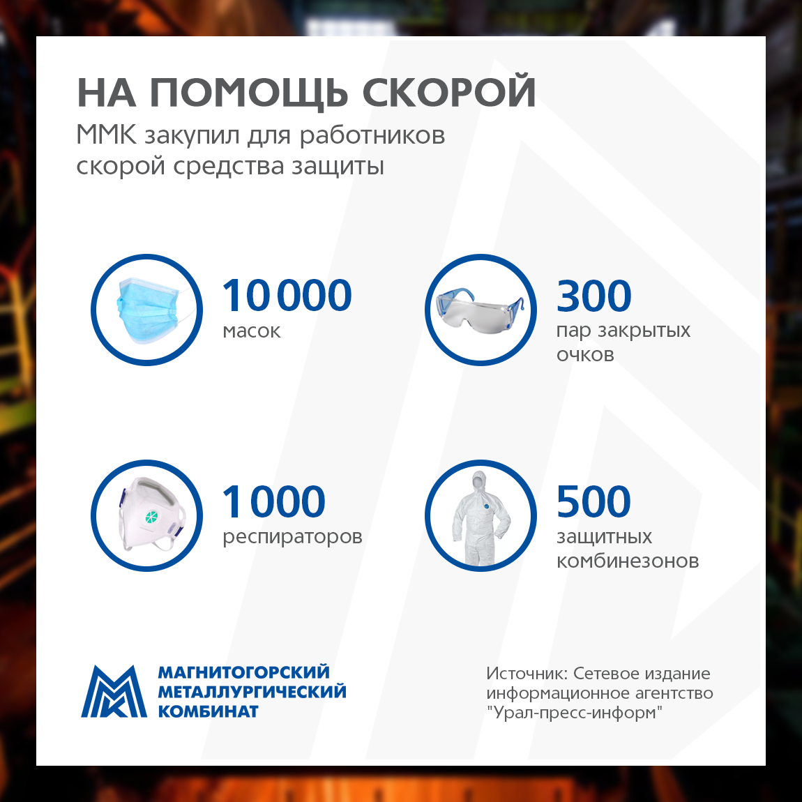 Инфографика ММК 