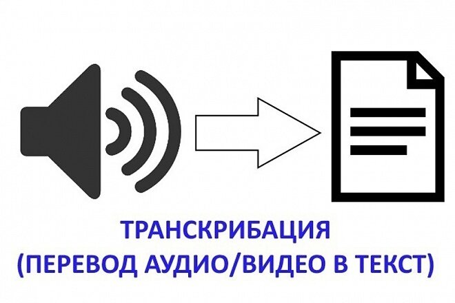 Как перевести текст с картинки на другой язык, обзор сервисов