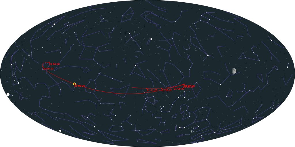 C 2022 download. Комета Борисова Траектория. Комета 2021. Кометы 2021 года. C/2019 l3 Atlas