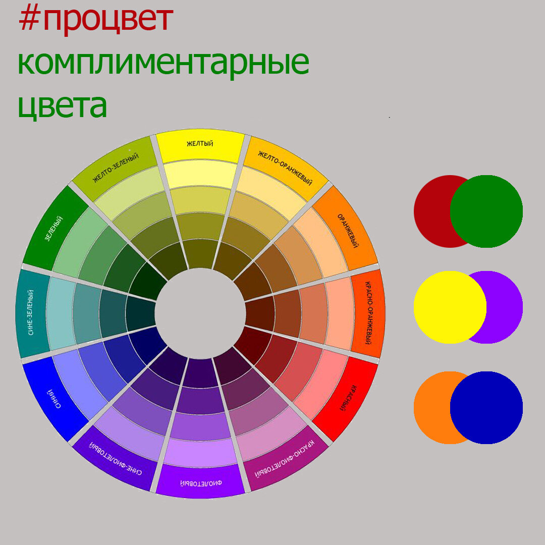 Цветовые схемы аналоговая и комплиментарная