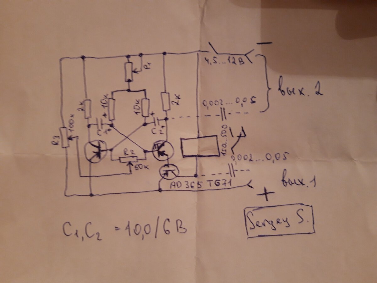 Рисунок 1. Прошу прощения за кривизну 🙄