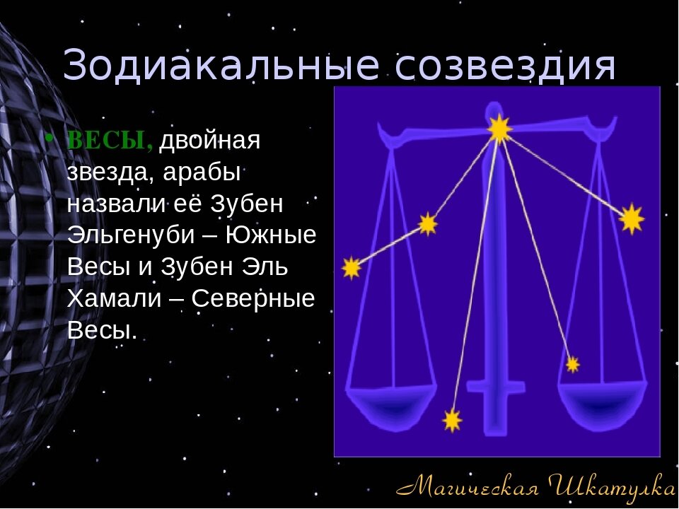 Созвездие весы Зубен эльгенуби. Зодиакальное Созвездие весы. Сообщение о созвездии весы. Созвездие весы презентация. Знак весы на небе