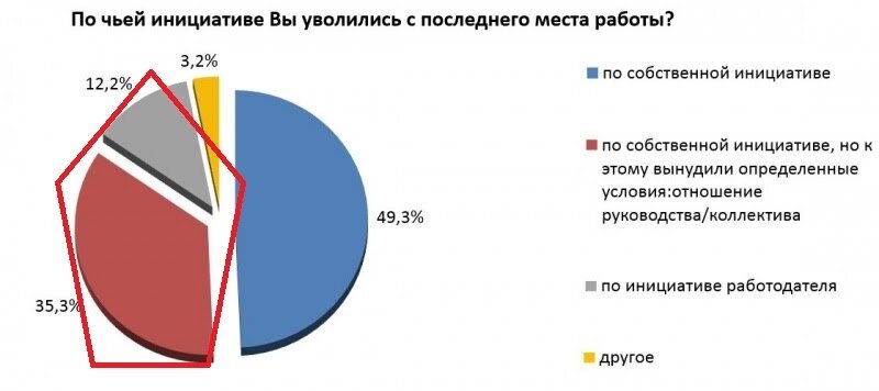 (Публикация при поддержке сервиса Extmob.ru)