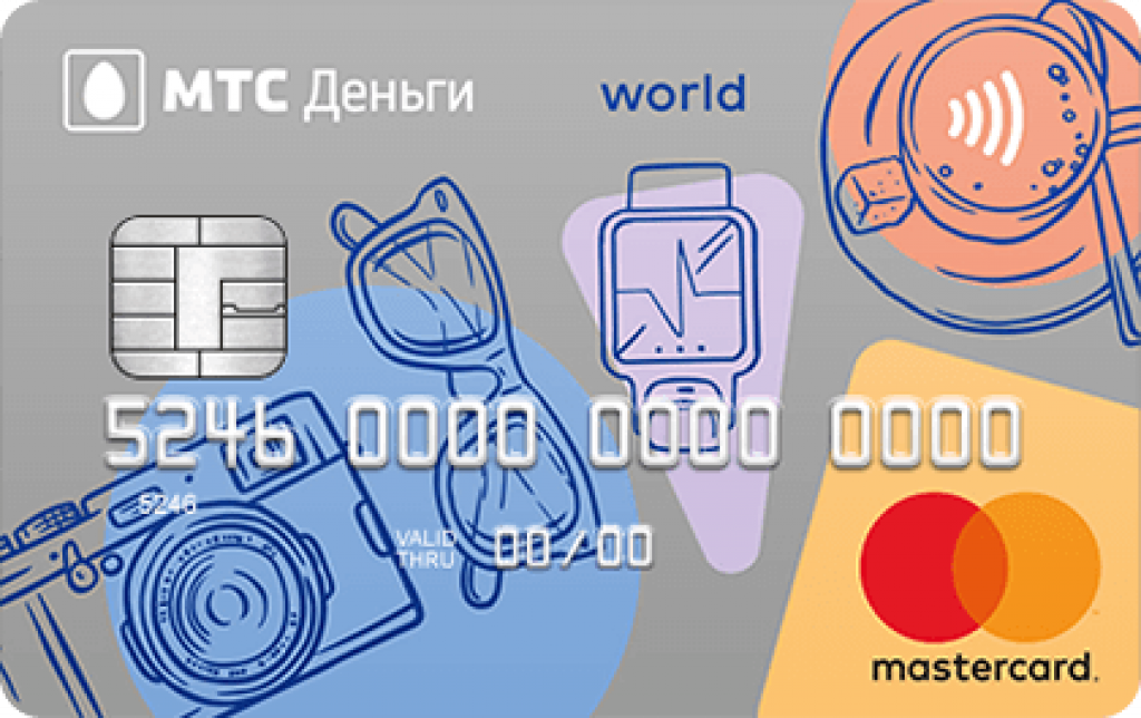 Weekend money. МТС деньги weekend. Карта МТС деньги weekend. Карта МТС банка weekend. Кредитная карта МТС деньги.