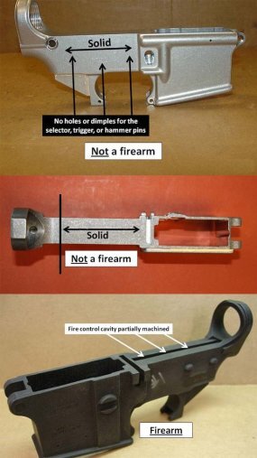 ATF определяет, когда заготовка рамы или приемника, литейное или обработанное тело становится регулируемой частью огнестрельного оружия.