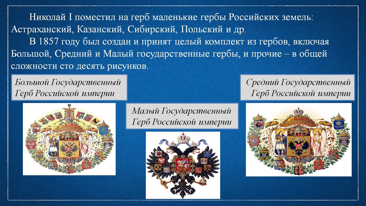 День гербов. Исторические символы России. История возникновения государственных символов. Символы государственной власти России. История государственной символики Российской Федерации.