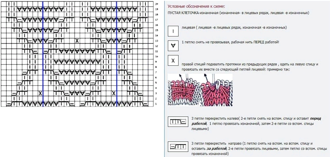 Узор бабочка спицами Салон эксклюзивного вязания Узоры, Вязание, Японские узоры