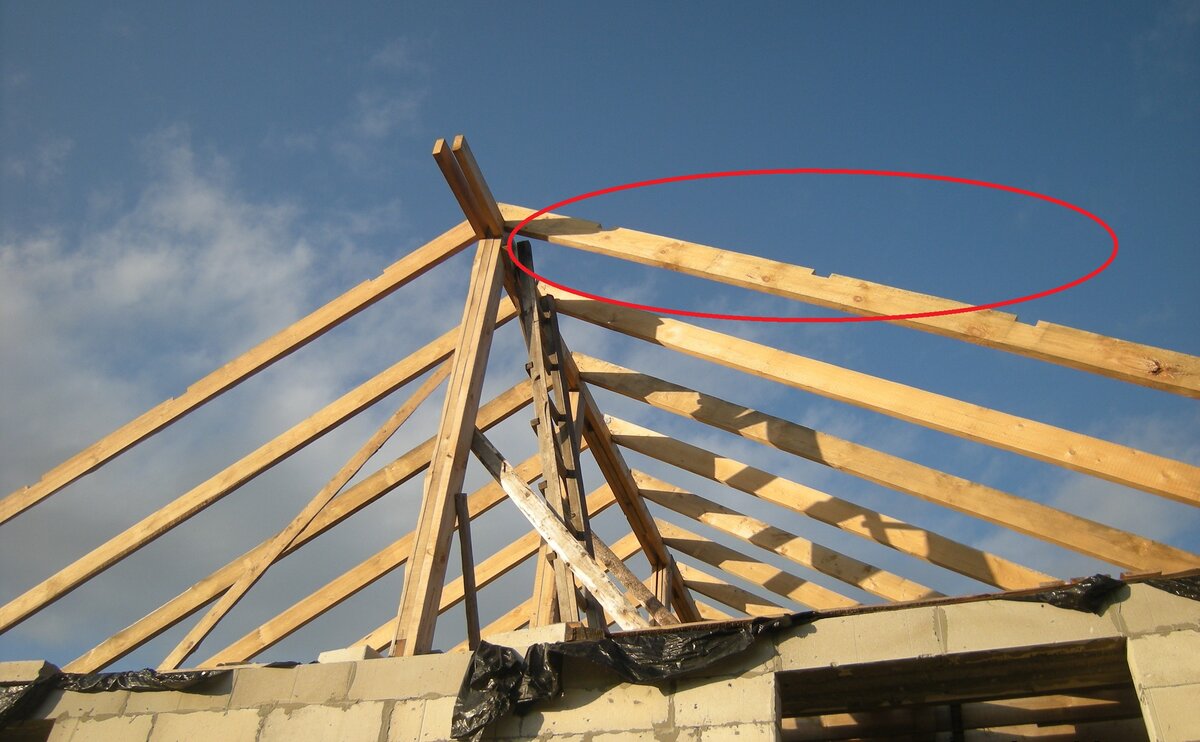 стропильная система двухскатной крыши и пристрой. стропильная кровля. многоскатная кровля стропильная система. как сделать большую крышу. стропильная система мансардной кровли.