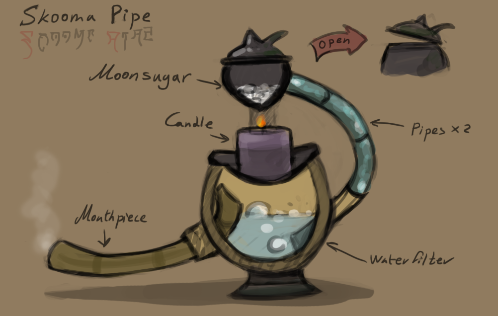 Это основная валюта террористической организации, которая позволяет забыться и вызывает привыкание.