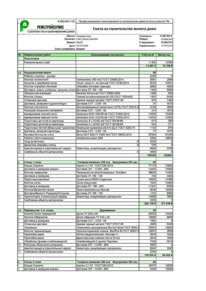 Дом за 2.350.000 ₽. - Проект в стиле Барн Z252 - 81 кв.м Детальная смета! |  Архион – строительство и проектирование домов | Дзен