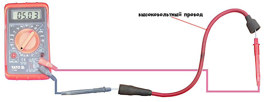 Какое сопротивление на высоковольтных проводах. Сопротивление ВВ проводов ВАЗ 2107. Сопротивление высоковольтных проводов ВАЗ 2107 карбюратор. Сопротивление высоковольтных проводов ВАЗ. Сопротивление высоковольтных проводов мультиметром.