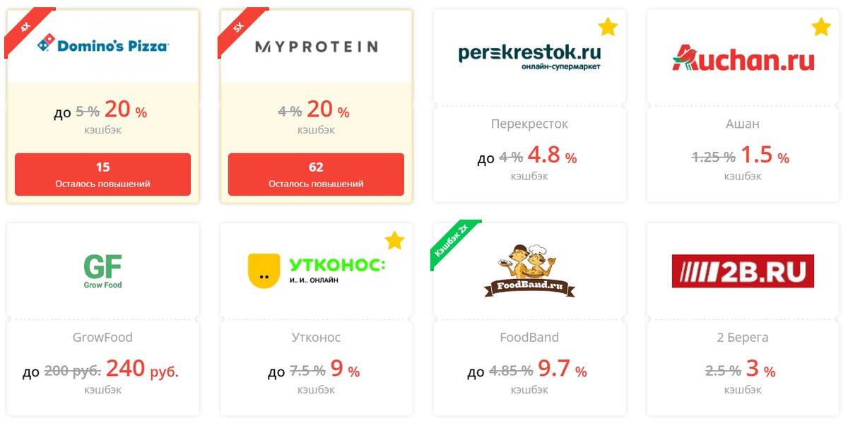 CashBack в 1.5% - 9 % от ваших ежедневных трат в продуктовом магазине? При среднем расходе на продукты питания в 20000 рублей в месяц, речь идет о дополнительных 1800 рублей.