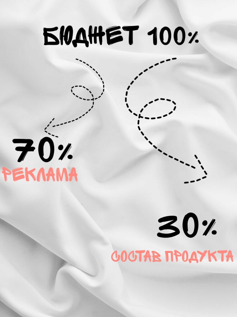 Оно вам надо? 