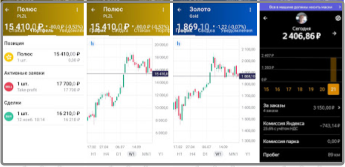 Ориентируюсь на те способы дополнительного заработка, которыми смогу заниматься в свободное время (листайте вправо)