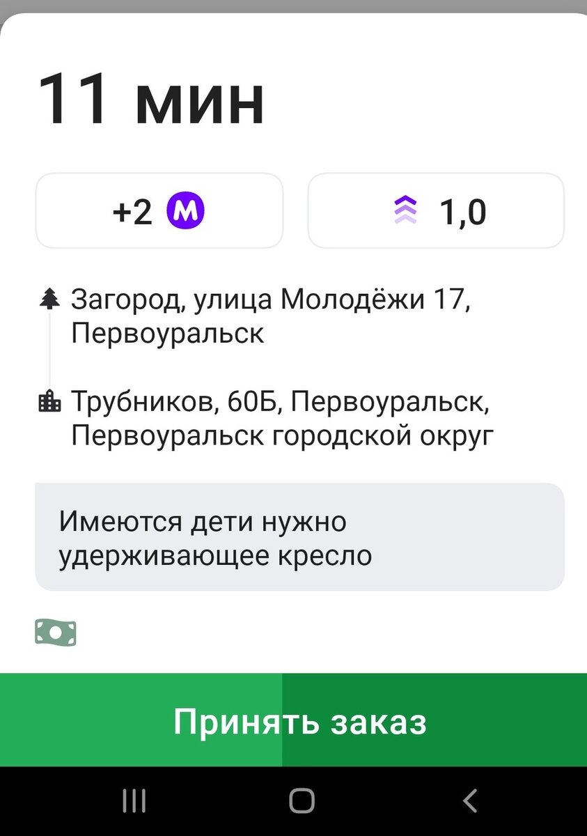 Наглость пассажиров и поддержки разных агрегаторов. | Lazy Taxist. Блог  таксиста. | Дзен