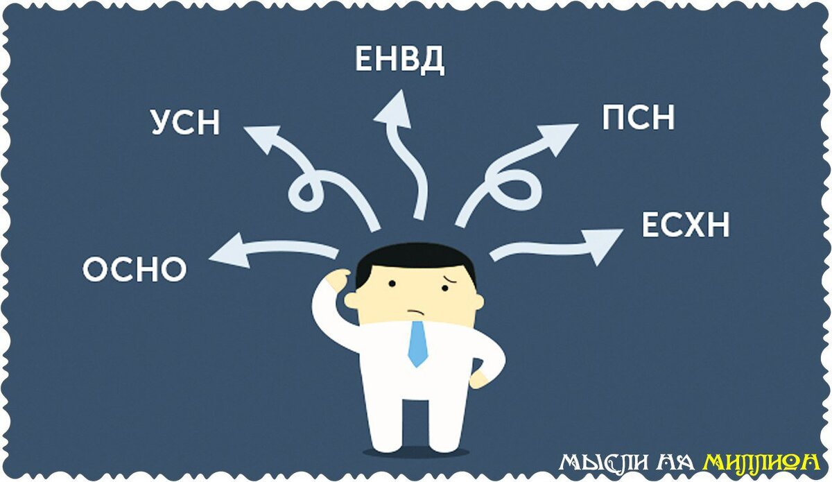 яндекс картинки