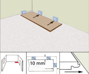 Расстояние между стеной и ламинатом 10 мм