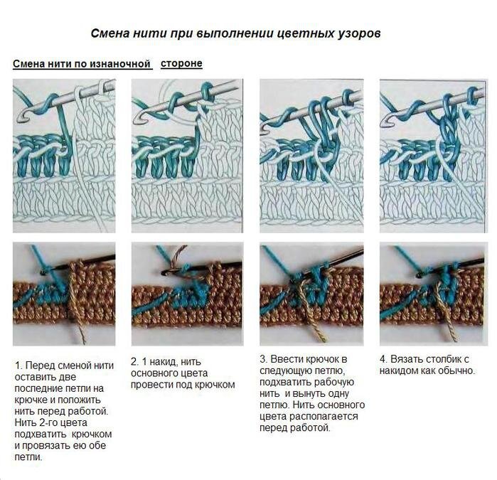 Жаккардовое вязание крючком для начинающих схемы