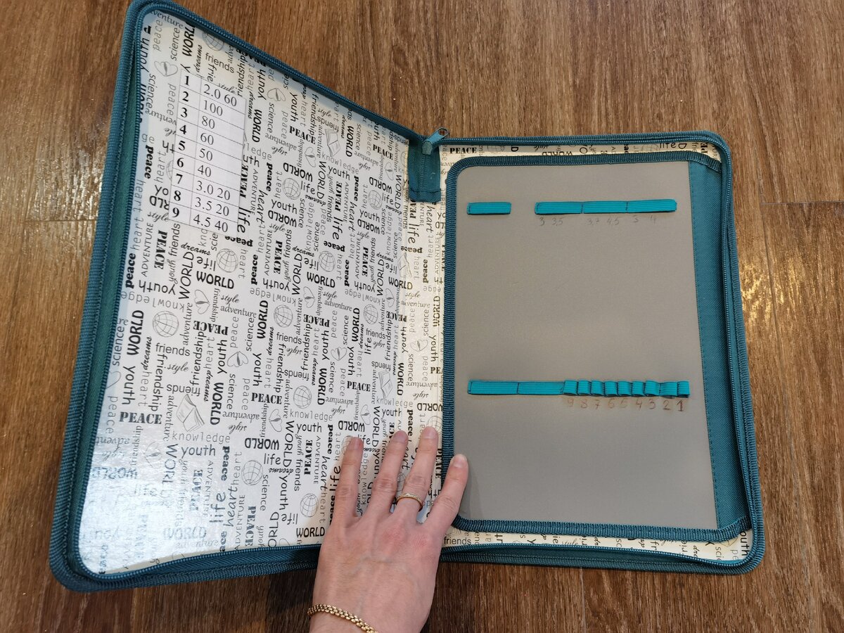 Я использовала школьную папку пенал для хранения спиц. Фотография автора канала Ксения Kukanchik