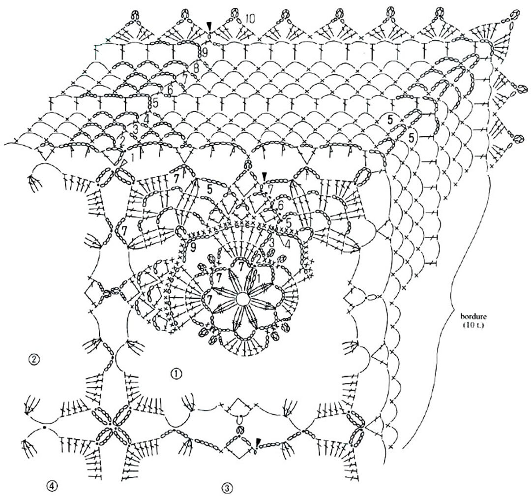 Скатерти крючком фото и схемы