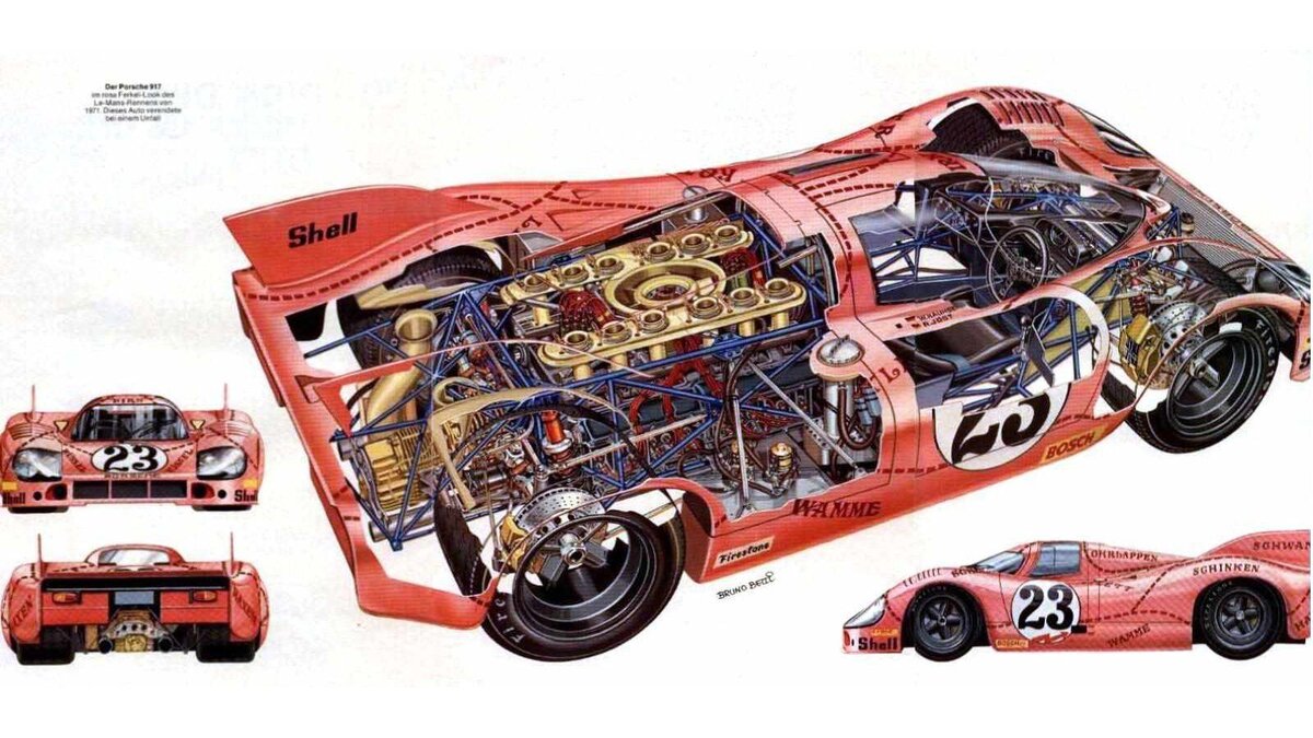 Схема Porsche 917/20 