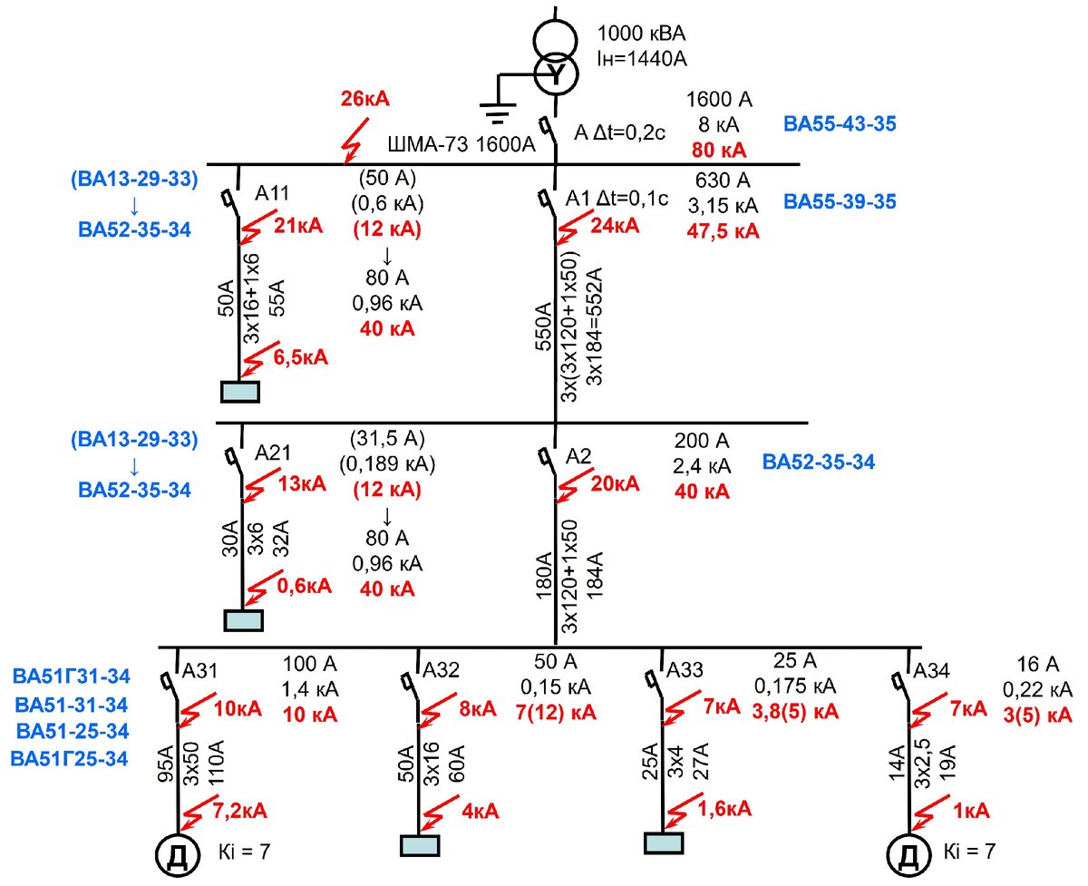 Обозначение автомата на электрической схеме: советы и примеры