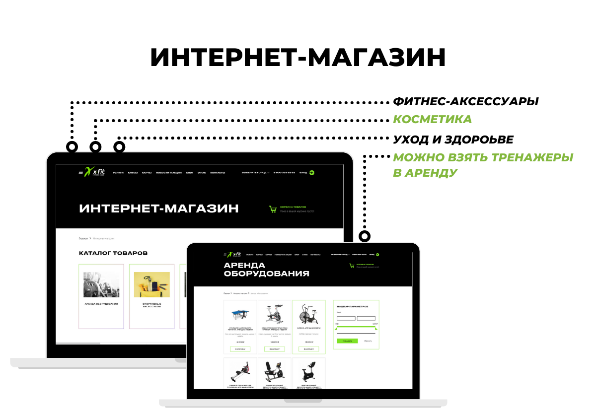 Интернет-магазин фитнес-товаров с возможностью аренды тренажеров
