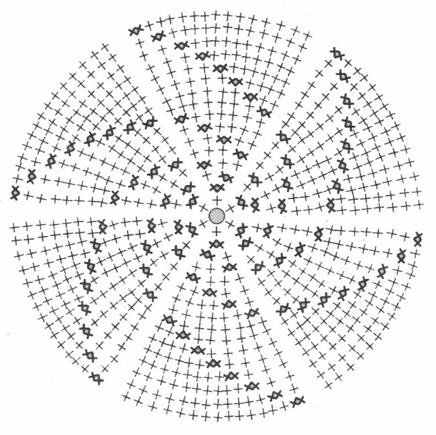 Вязание крючком по кругу