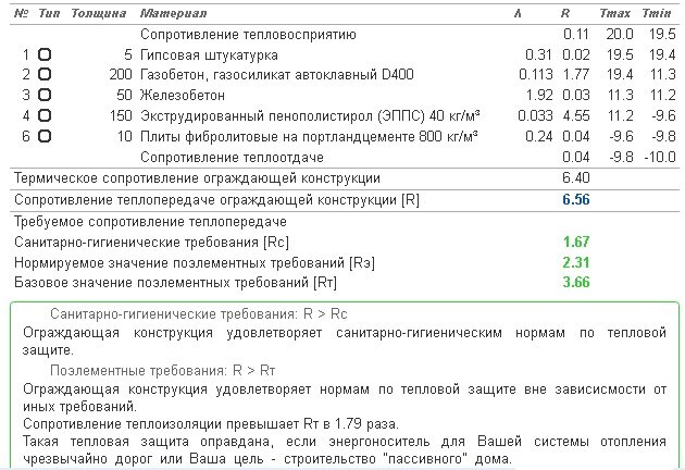 Толщина эппс на плиту перекрытия