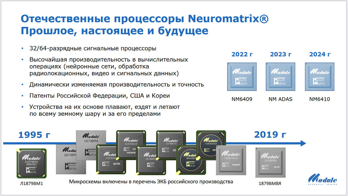Слайд из презентации Дмитрия Биконова (начальника сектора системного  программного обеспечения компании Модуль).